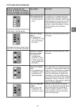 Предварительный просмотр 85 страницы Flyer Upstreet6 Original Instruction Manual