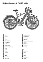 Предварительный просмотр 218 страницы Flyer Upstreet6 Original Instruction Manual