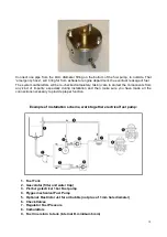 Preview for 18 page of Flygas F.050 Installation And Maintenance Manual