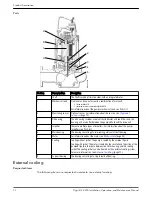 Предварительный просмотр 14 страницы FLYGT 3126.290 Installation, Operation And Maintenance Manual