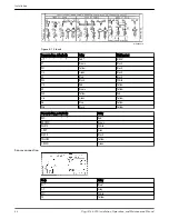 Предварительный просмотр 28 страницы FLYGT 3126.290 Installation, Operation And Maintenance Manual