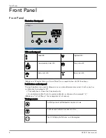 Предварительный просмотр 10 страницы FLYGT APP 541 User Manual