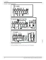 Предварительный просмотр 32 страницы FLYGT Flygt 3069 Installation, Operation And Maintenance Manual