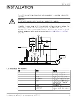 Предварительный просмотр 7 страницы FLYGT FPC100 Installation And User Manual