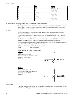 Предварительный просмотр 8 страницы FLYGT FPC100 Installation And User Manual