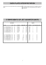 Preview for 4 page of FLYGT JA-112-P5-3085-460 Installation, Care And Maintenance