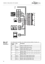 Предварительный просмотр 30 страницы FLYGT MAS 711 Installation And Operation Manual