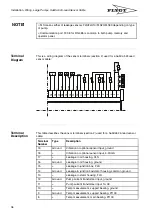 Предварительный просмотр 36 страницы FLYGT MAS 711 Installation And Operation Manual