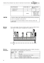 Предварительный просмотр 40 страницы FLYGT MAS 711 Installation And Operation Manual