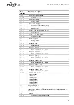 Preview for 67 page of FLYGT MAS 711 Installation And Operation Manual