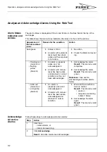 Preview for 112 page of FLYGT MAS 711 Installation And Operation Manual