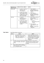 Preview for 114 page of FLYGT MAS 711 Installation And Operation Manual