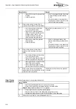 Preview for 124 page of FLYGT MAS 711 Installation And Operation Manual