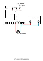 Preview for 3 page of Flying Industry Development 0020027 Quick Manual