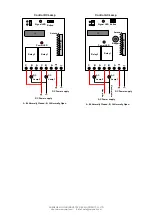 Preview for 3 page of Flying Industry Development 0020167 Quick Manual