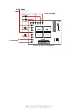 Preview for 4 page of Flying Industry Development 002028 User Manual