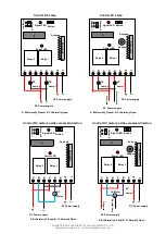 Preview for 4 page of Flying Industry Development 3S2UB-DC12+CV-6 Quick Manual