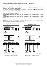 Preview for 2 page of Flying Industry Development S1F2-DC06 Quick Manual