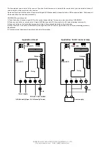 Preview for 2 page of Flying Industry Development S1PUB-DC09 Quick Manual