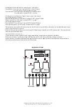 Preview for 2 page of Flying Industry Development S2PX-DC09-ANT2 Quick Manual