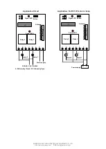 Preview for 2 page of Flying Industry Development S2T-DC06-ANT1 Quick Manual