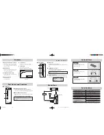 Предварительный просмотр 2 страницы Flying Mole PM-C161dc Owner'S Manual