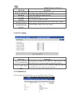 Preview for 25 page of Flying Voice Technology G201N4 User Manual