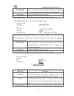 Preview for 30 page of Flying Voice Technology G201N4 User Manual