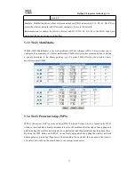 Preview for 31 page of Flying Voice Technology G201N4 User Manual