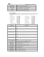 Preview for 36 page of Flying Voice Technology G201N4 User Manual