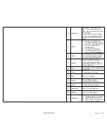 Preview for 12 page of Flying Voice Technology IP542N User Manual