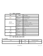 Preview for 14 page of Flying Voice Technology IP542N User Manual