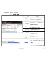 Preview for 35 page of Flying Voice Technology IP542N User Manual