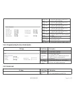 Preview for 41 page of Flying Voice Technology IP542N User Manual