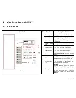 Preview for 9 page of Flying Voice Technology ip622 User Manual