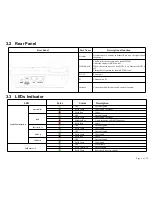 Preview for 11 page of Flying Voice Technology ip622 User Manual