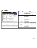 Preview for 36 page of Flying Voice Technology ip622 User Manual