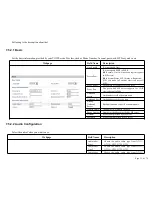 Preview for 40 page of Flying Voice Technology ip622 User Manual