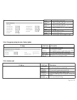 Preview for 41 page of Flying Voice Technology ip622 User Manual