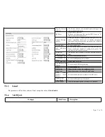 Preview for 42 page of Flying Voice Technology ip622 User Manual