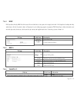 Preview for 47 page of Flying Voice Technology ip622 User Manual