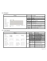 Preview for 49 page of Flying Voice Technology ip622 User Manual