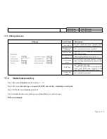 Preview for 50 page of Flying Voice Technology ip622 User Manual