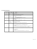 Preview for 55 page of Flying Voice Technology ip622 User Manual