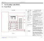 Предварительный просмотр 13 страницы Flying Voice Technology IP652 User Manual