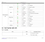 Preview for 17 page of Flying Voice Technology IP652 User Manual