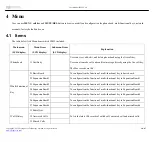 Preview for 20 page of Flying Voice Technology IP652 User Manual