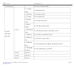 Preview for 22 page of Flying Voice Technology IP652 User Manual