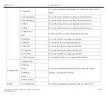 Preview for 24 page of Flying Voice Technology IP652 User Manual