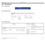 Preview for 52 page of Flying Voice Technology IP652 User Manual